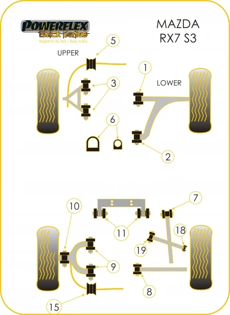 Premium PowerFlex Bussning RX-7 diff