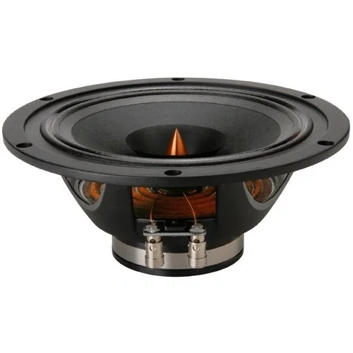Dayton Audio PS180-8 risnedsättning
